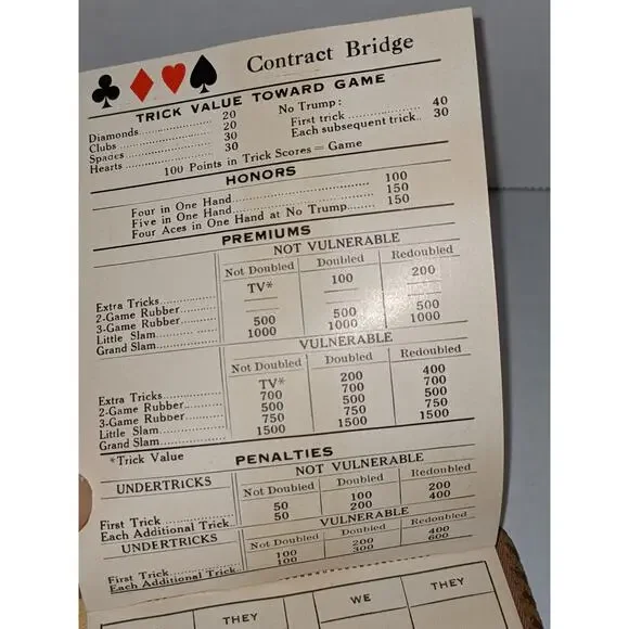 Vintage Bridge Card Set Leather Case Complete Cards Sealed Rummp & Sons Rare - Picture 5 of 9